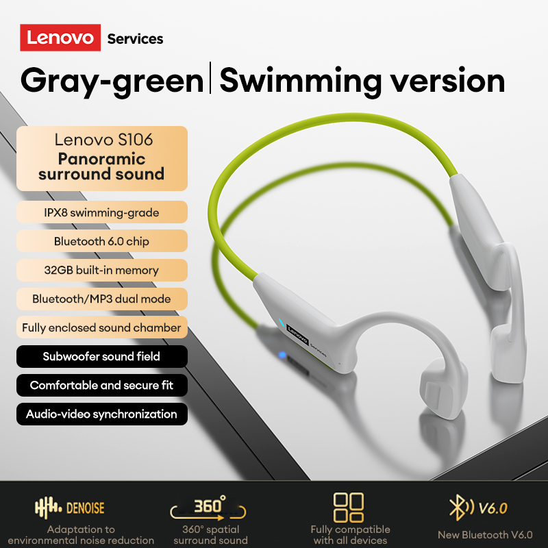 Keuze Lenovo S106 Beengeleidin - Bone Conduction Running Headphones recensie en prijs