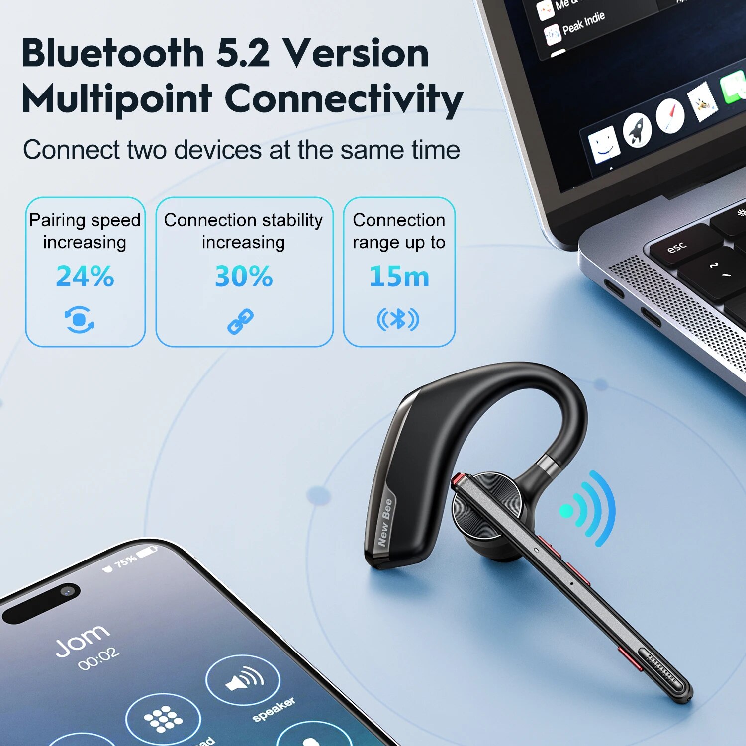Nieuwe Bee M51 Bluetooth 5.2 D - Open Ear Air Conduction Headphones recensie en prijs