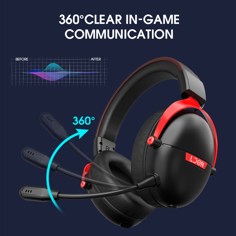 LDON F04 Draadloze gaming-hoof - Anc Wireless Over Ear Headphones recensie en prijs