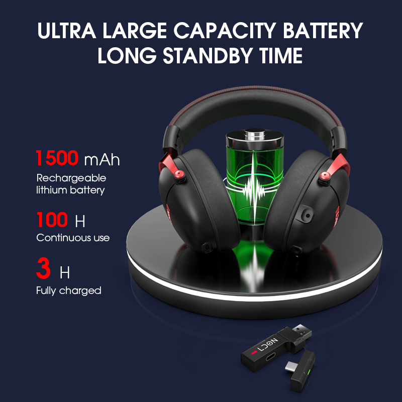 LDON F04 Draadloze gaming-hoof - Anc Wireless Over Ear Headphones recensie en prijs
