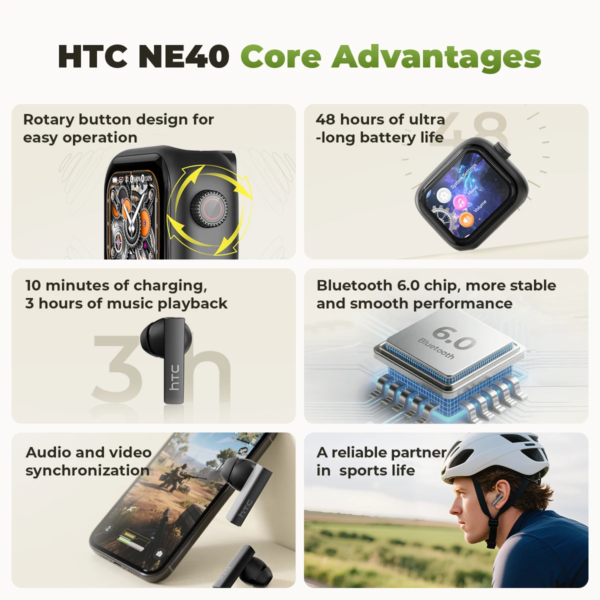 [Ultra HD-scherm] HTC NE40-oor - Open Ear Air Conduction Headphones recensie en prijs