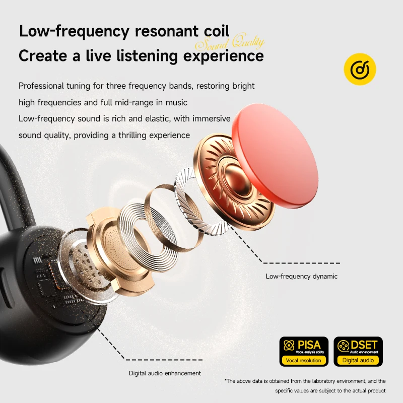 Lenovo Beengeleidingsheadset B - Bone Conduction Running Headphones recensie en prijs
