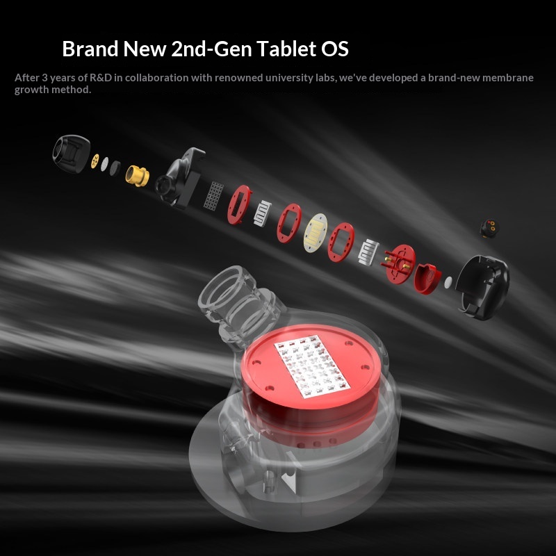 7Hz Timeless 2 Planar Magnetic - Planar Magnetic Iem Earphones recensie en prijs