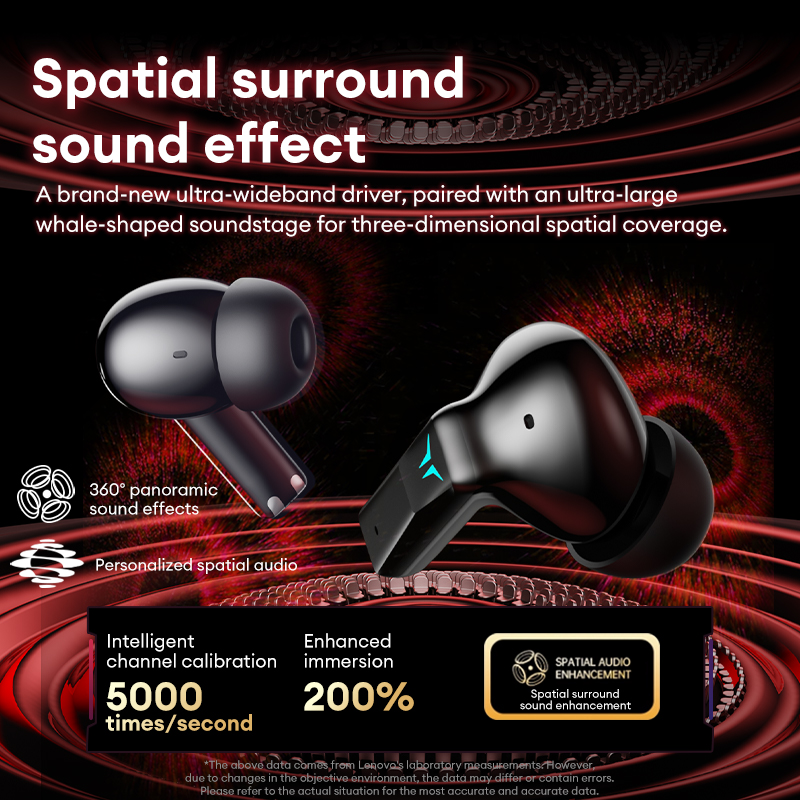 Lenovo GT105 Gaming-hoofdtelef - Gaming Headset With Mic Rgb recensie en prijs
