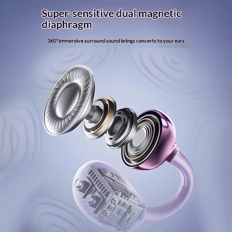 Draadloze clip-on oortjes, dig - Open Ear Air Conduction Headphones recensie en prijs