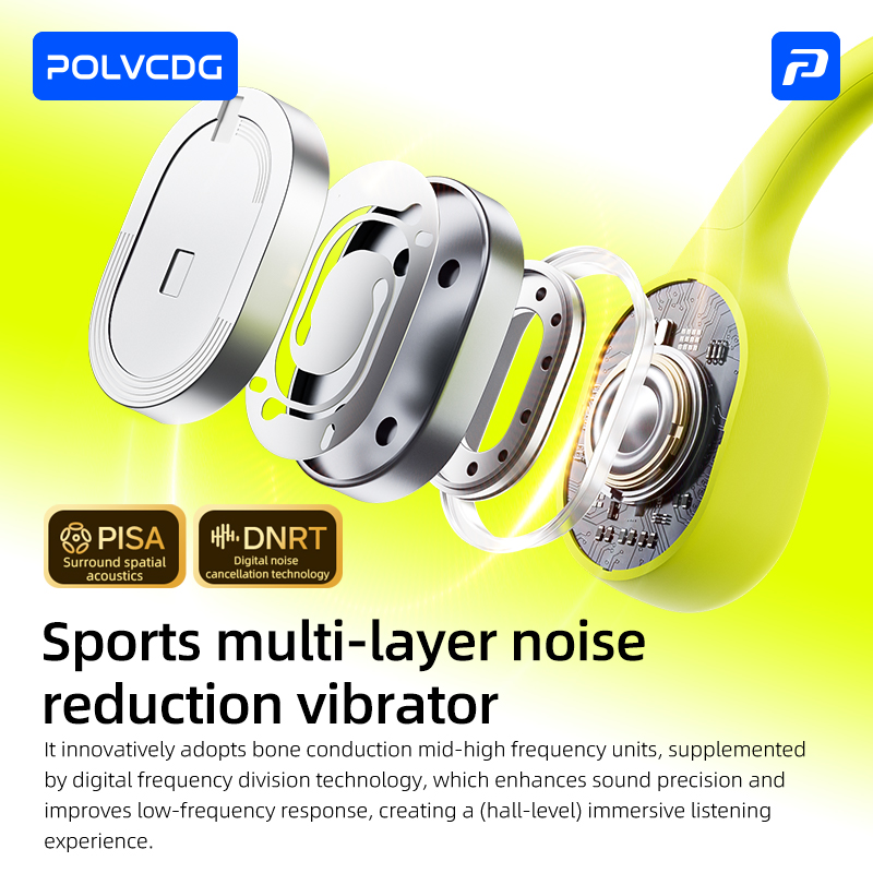 POLVCDG 8G Geheugen Beengeleid - Sleep Mask Headphones Bluetooth recensie en prijs