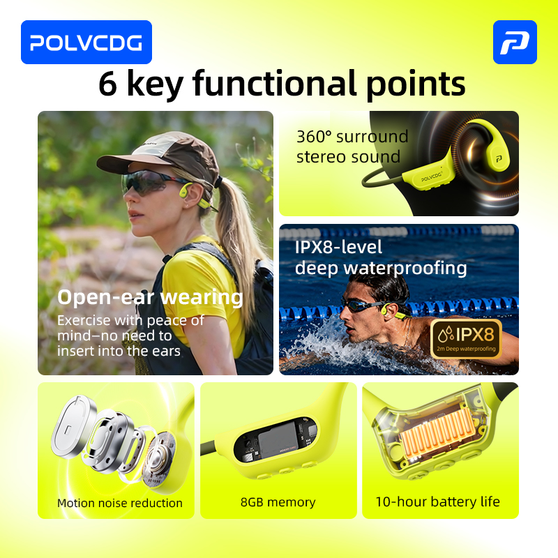 POLVCDG 8G Geheugen Beengeleid - Sleep Mask Headphones Bluetooth recensie en prijs